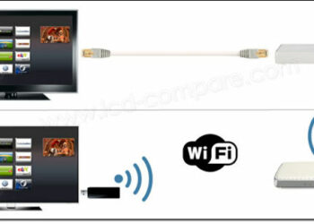 Comment regarder la TV en Wifi avec Bouygues ?