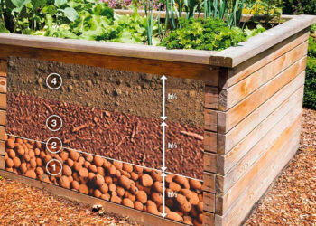 Comment remplir un carré potager surélevé ?