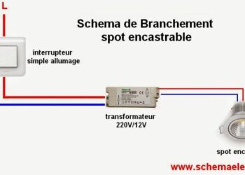 Comment rendre un spot dimmable ?