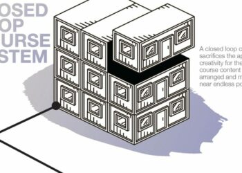 Comment rendre votre cour plus cool ?