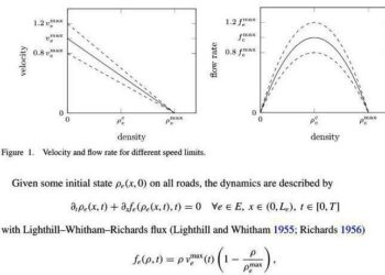 Comment résoudre une équation aux dérivées partielles ?