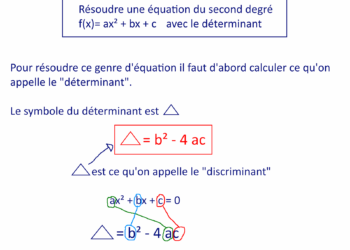Comment résoudre une équation avec Casio ?