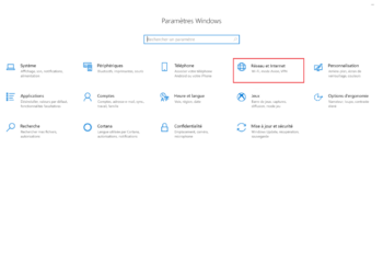 Comment retrouver mot de passe Oney ?