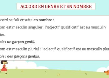 Comment s'accorde l'adjectif bleu ?