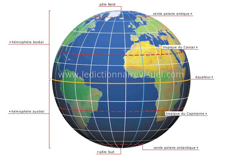 Carte Du Monde Avec Les Lignes Imaginaires Comment s'appelle les lignes imaginaires de la Terre