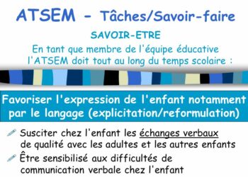 Comment savoir le sens de la couette ?