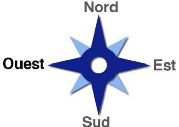 Comment savoir où est le nord et le sud ?