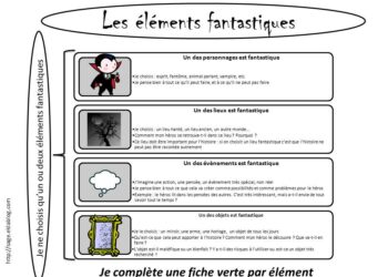 Comment savoir si un récit est fantastique ?