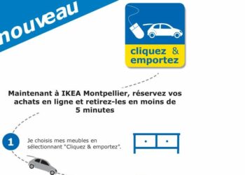 Comment se passe le click and collect chez IKEA ?