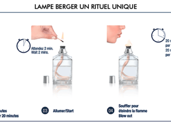 Comment se servir d'une lampe Berger ?