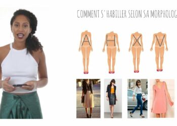 Comment s'habiller en Aesthetic ?