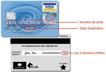 Comment trouver le code à 4 chiffre d'une carte bancaire ?