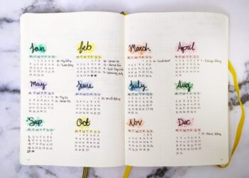 How do you set up a 2022 bullet journal?