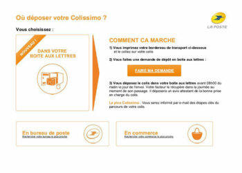 Où déposer un colissimo retour ?