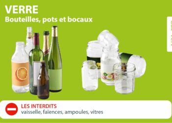 Où jeter les couvercles des bocaux en verre ?