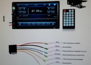 Où mettre le fil vert et jaune ?