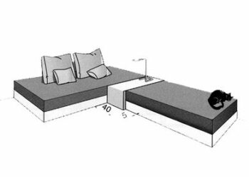 Où mettre le lit enfant ?