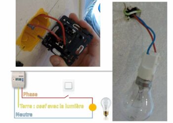 Où mettre un interrupteur ?
