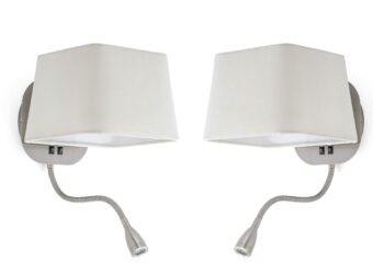 Où placer applique chevet ?