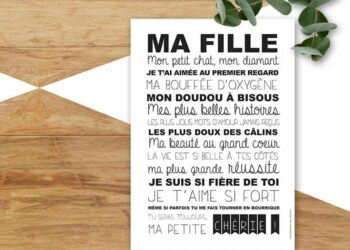 Ou poster sa lettre ?