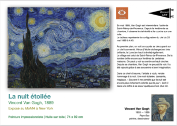 Où se trouvent les tableaux de Van Gogh ?