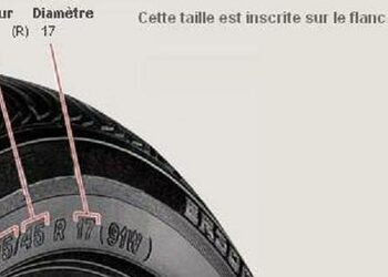 Où trouver Point Relais Colissimo ?