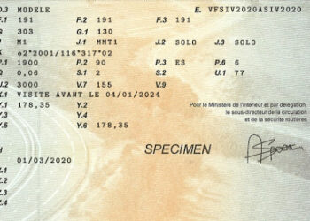 Où trouver cylindrée carte grise ?