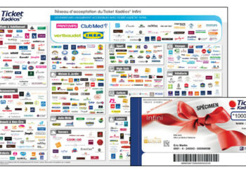 Où trouver des cartes cadeaux Multi-enseignes ?