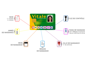 Où trouver les 13 chiffres de la carte Vitale ?