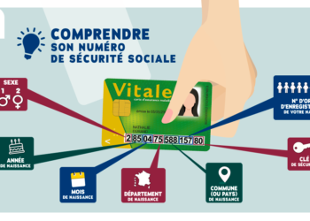Où trouver les 15 numéro sécurité sociale ?