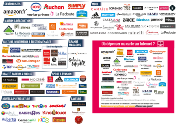 Ou utilise la carte illicado ?