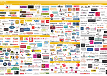 Où utiliser carte cado sur Internet ?