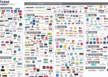 Où utiliser ses tickets Kadéos infini ?