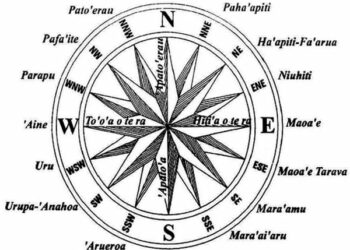 Pourquoi Nom rose des vents ?