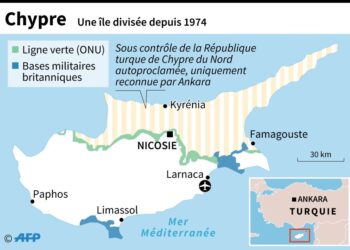 Pourquoi les Turcs ont envahi Chypre ?