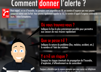 Quand Peut-on appeler le 3244 ?