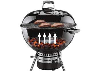 Quand mettre couvercle barbecue ?