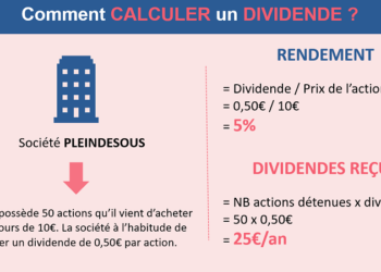 Quand versé T-ON les dividendes ?