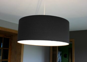 Quel Abat-jour plafond ?