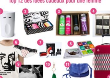 Quel cadeau offrir à un ado de 13 ans ?