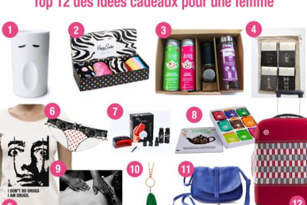 Quel cadeau pour jeune fille de 12 ans