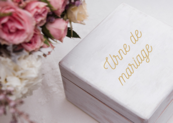 Quel cadeau pour quelqu'un qui part à l'étranger ?