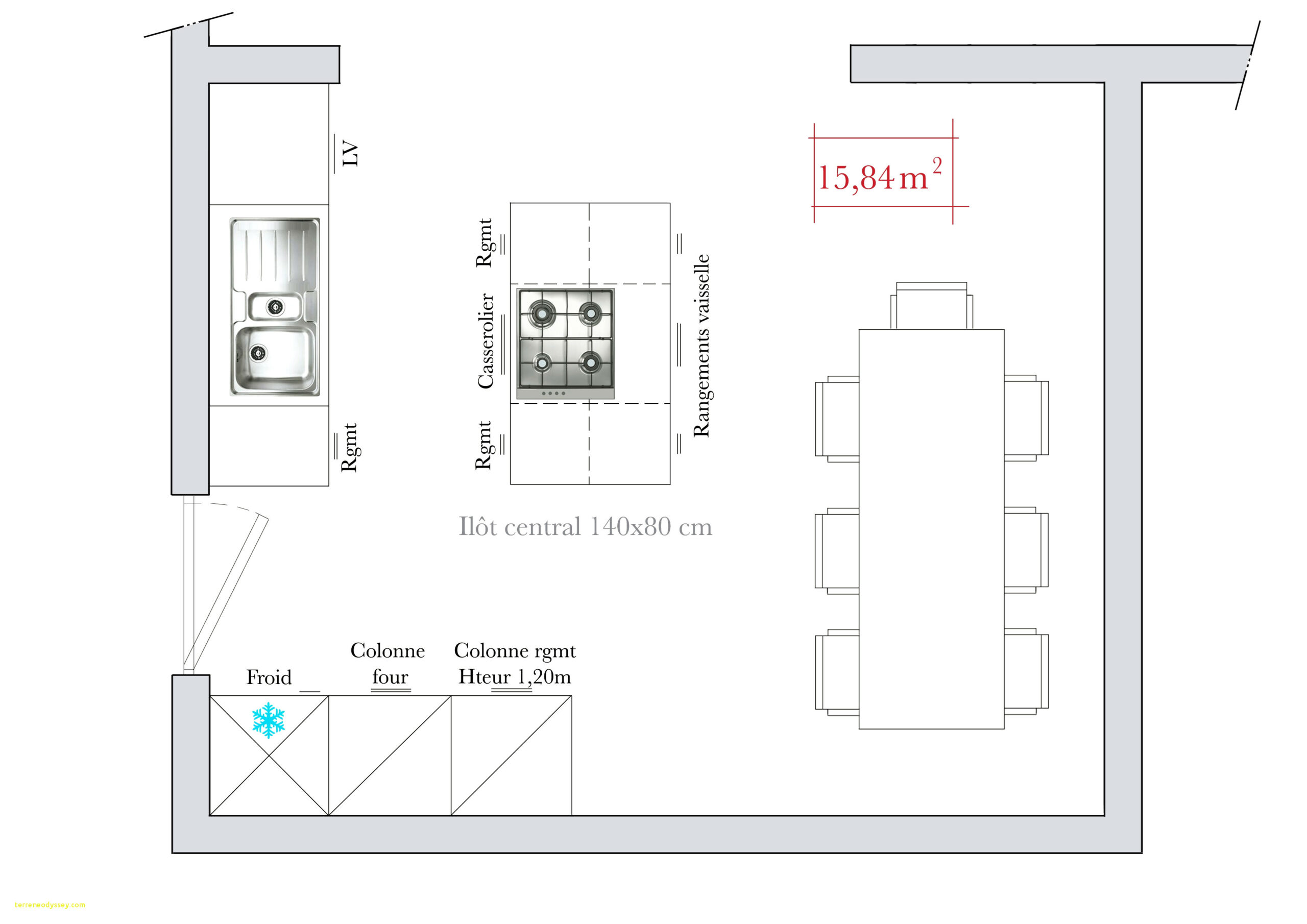 Quel dimension pour un ilot central