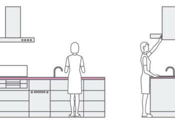 Quel doit être la hauteur du plan de travail d'une cuisine ?