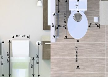 Quel espace devant un lavabo ?