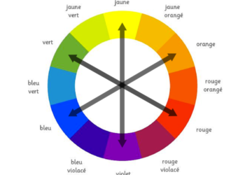 Quel est la couleur complémentaire du vert ?