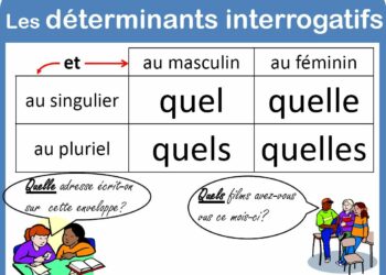 Quel est l'adjectif de exactement ?