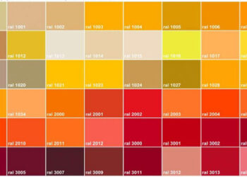 Quel est le RAL de la peinture orange KTM ?