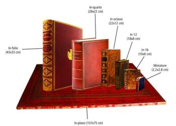 Quel est le format des livres ?