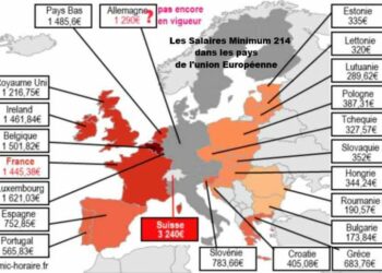 Quel est le métier le mieux payé en Suisse ?